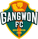Gangwon Football Club