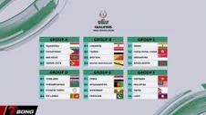 Lộ diện các đội dự VCK Asian Cup 2027 và tấm vé lịch sử của ĐT Việt Nam