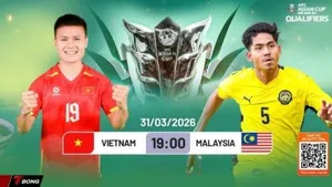 3 quân bài tẩy của HLV Kim Sang Sik chuẩn bị cho đại chiến Malaysia