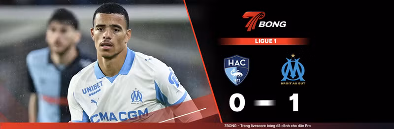 7BONG highlight: Le Havre VS Marseille [11-05-26] • Ligue 1